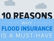 10-reasons-why-flood-insurance-is-a-must-have-img.jpg 10-reasons-why-flood-insurance-is-a-must-have-img.jpg