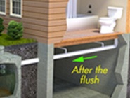 Septic-Process-185.jpg Septic-Process-185.jpg