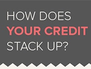 how-does-your-credit-stack-up-infographic-img.jpg how-does-your-credit-stack-up-infographic-img.jpg