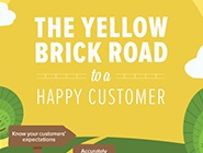 yellow-brick-road-happy-customers.jpg yellow-brick-road-happy-customers.jpg