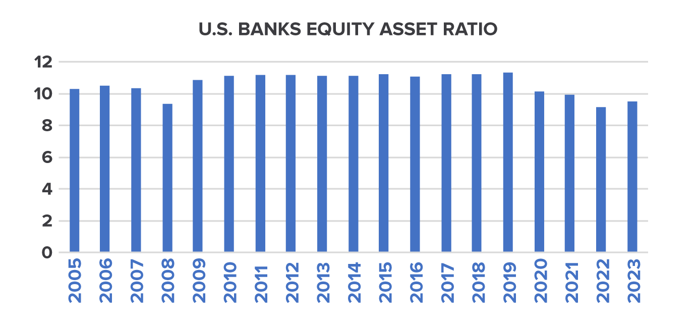 Asset_Ratios[1]