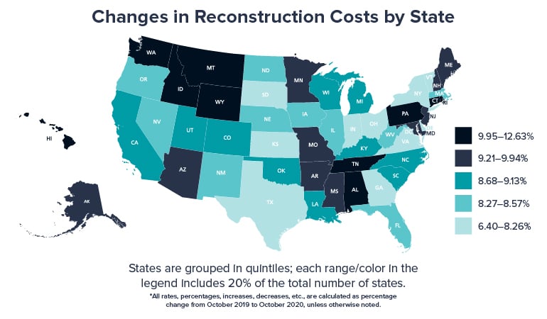 changes-in-reconstruction-costs-by-state_blog