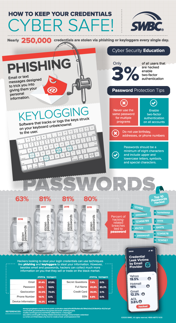 Infographic-mockup_FNL