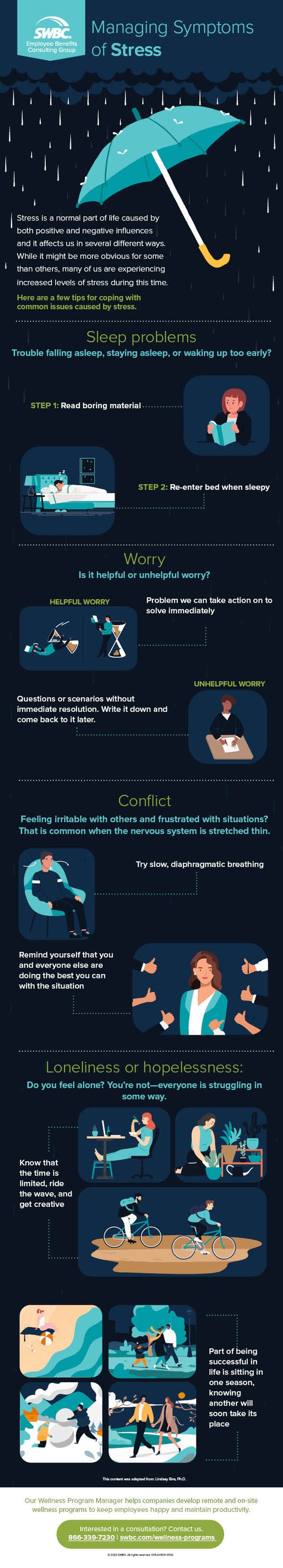 EBCG - Wellness Stress Infographic