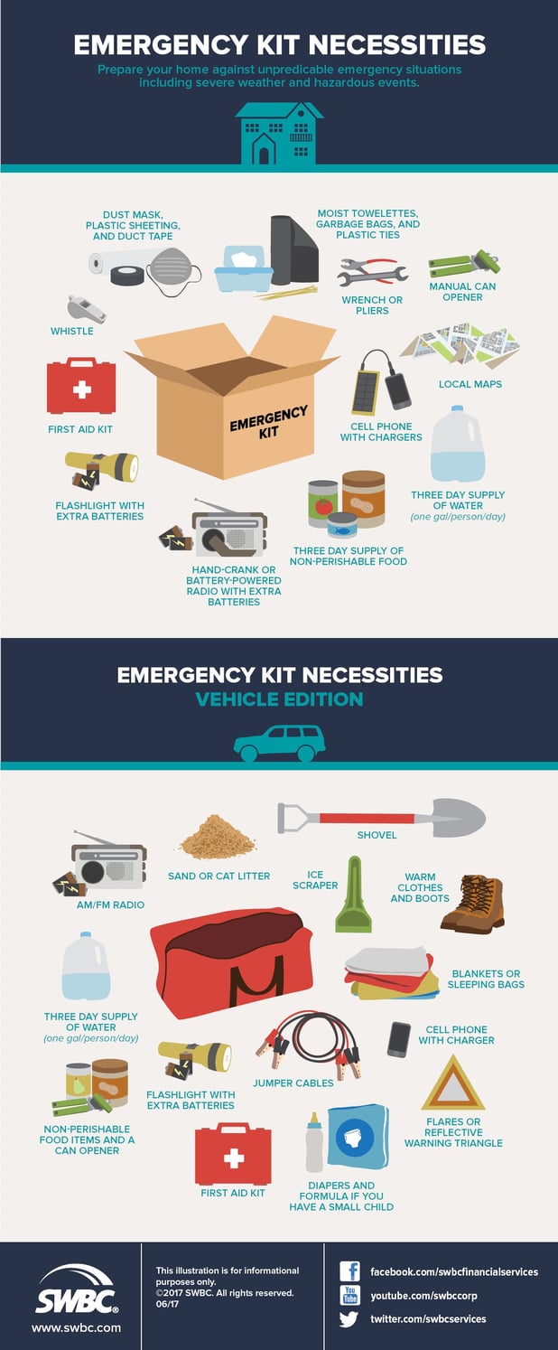 emergency-kit-infographic.jpg