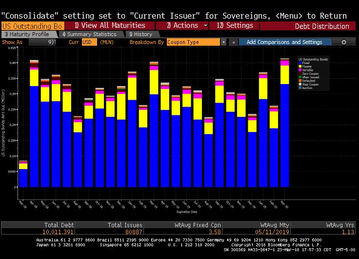 March 2018 market commentary image 2.jpg